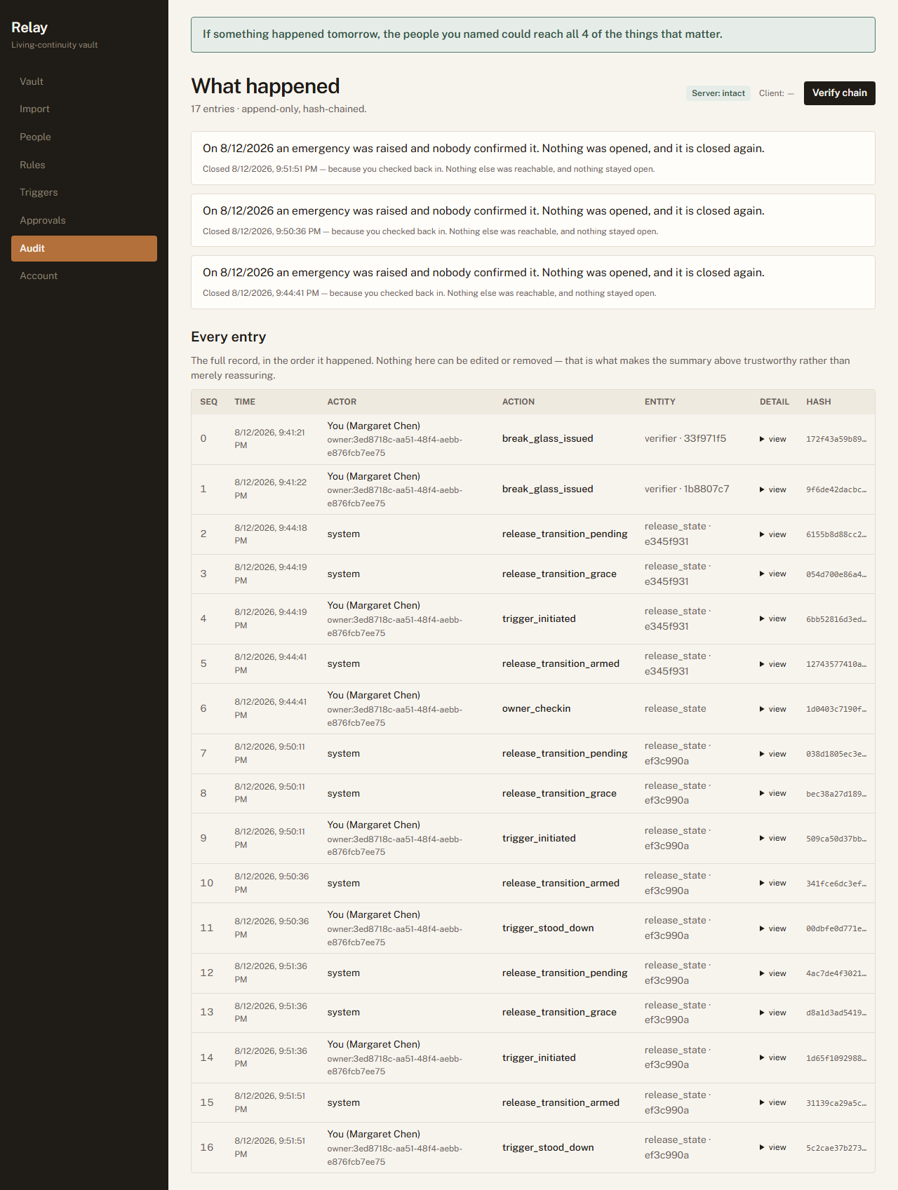 The Audit screen